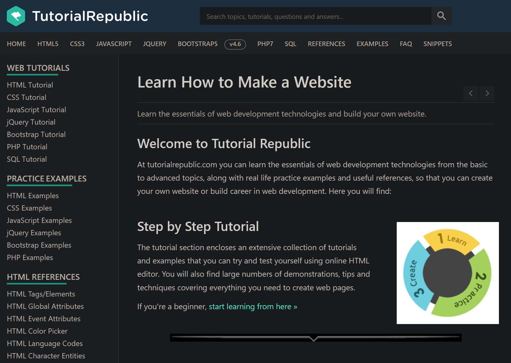 Tutorial Republic